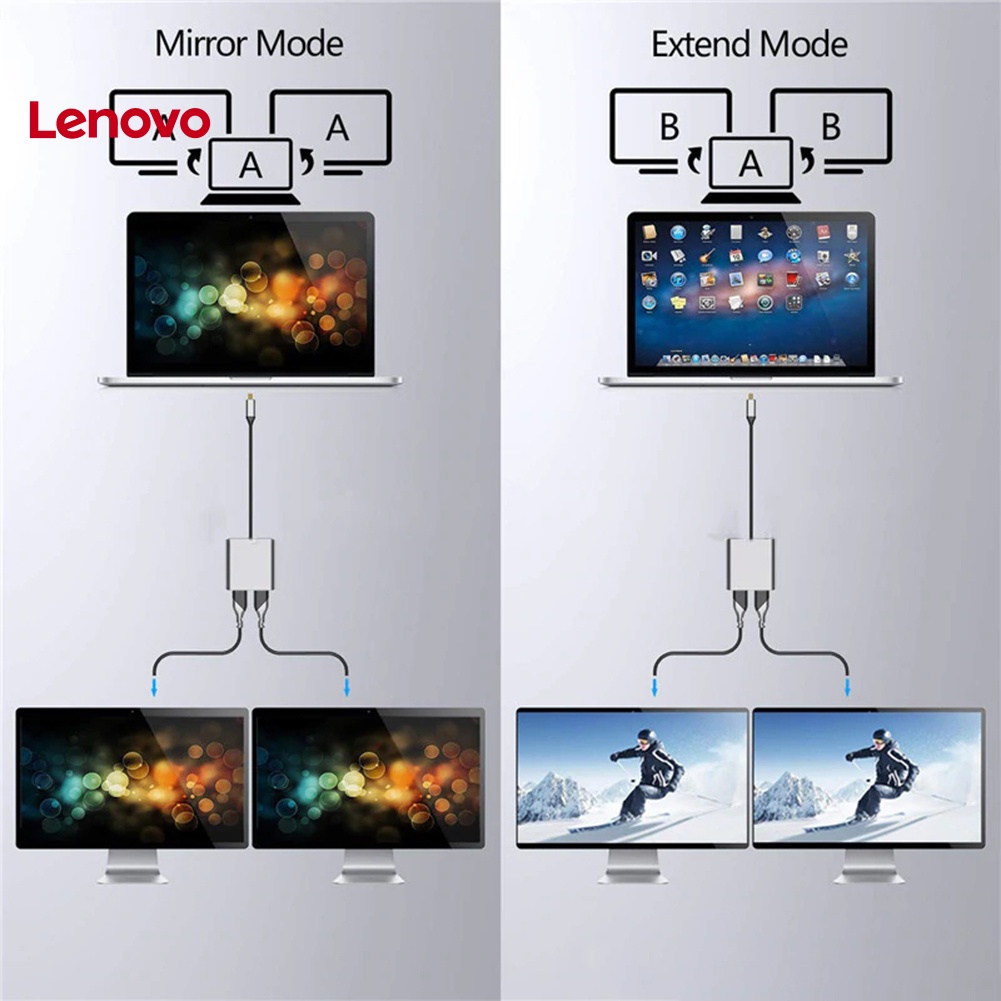 Cáp ChuyểN ĐổI 60HZ 2 Trong 1, Usb-C Sang HDMI 4K Cho Macbook