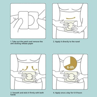 Hộp 40 Miếng Dán Tan Mỡ Bụng Giảm Cân