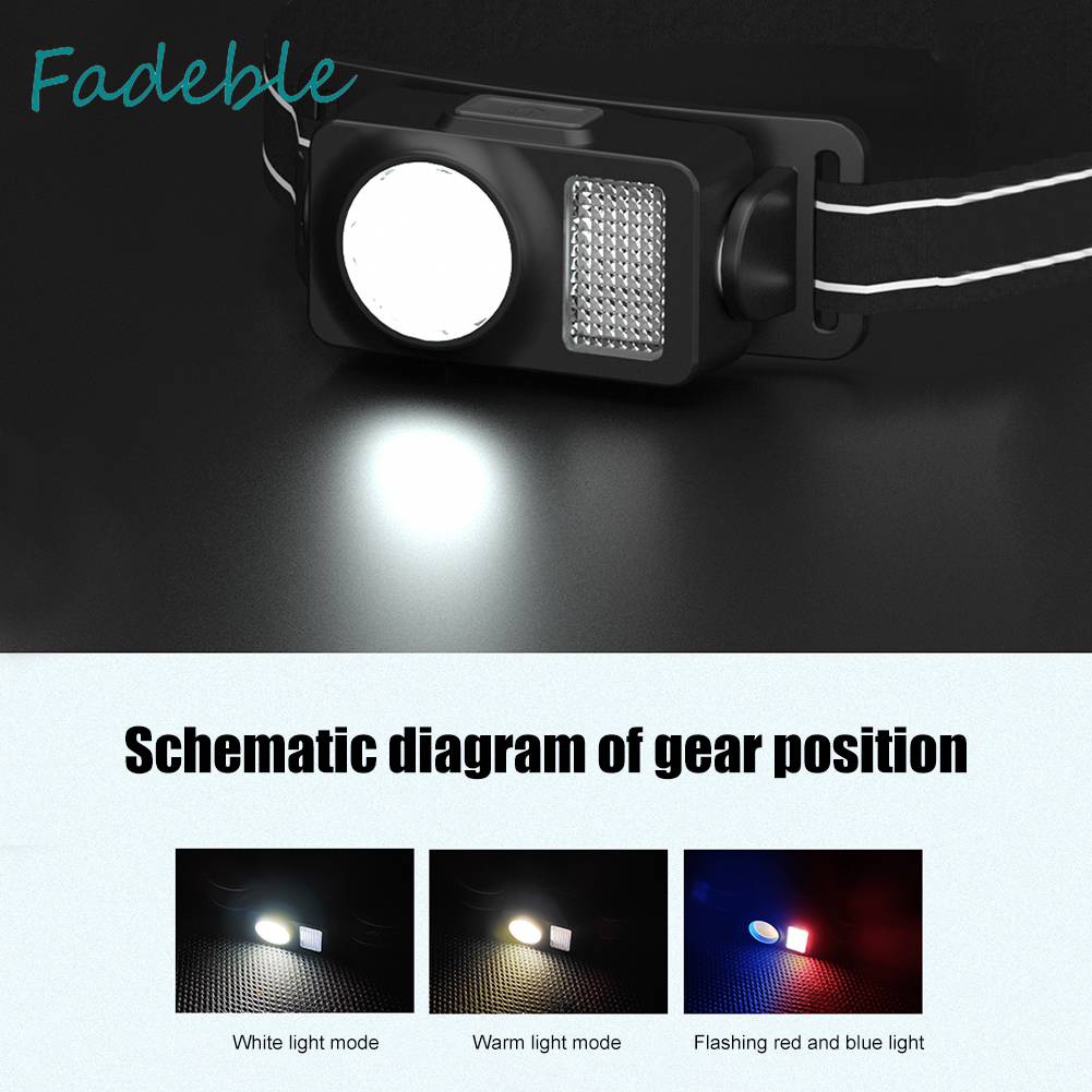 Đèn LED COB Đeo Trán IPX4 Cổng Sạc USB Dùng Khi Đi Cắm Trại