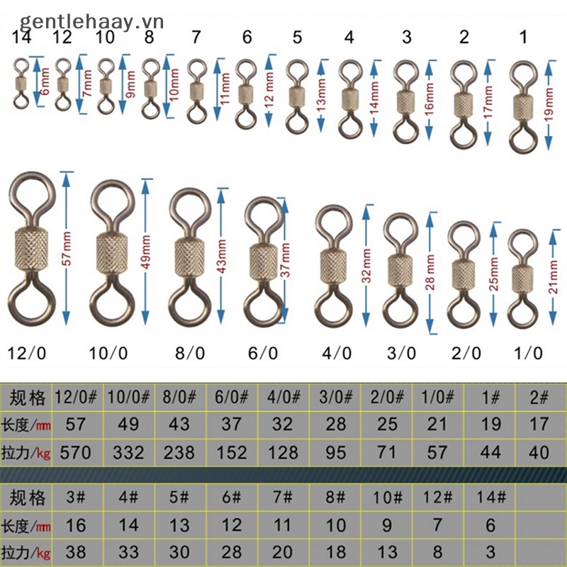 Set 50 Phụ Kiện Câu Cá Chuyên Dụng