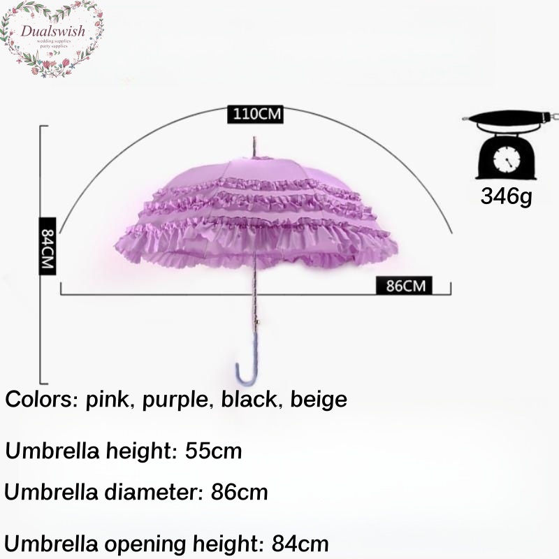 Dù Che Mưa Nắng Viền Ren Phong Cách Công Chúa Châu Âu Cho Cô Dâu