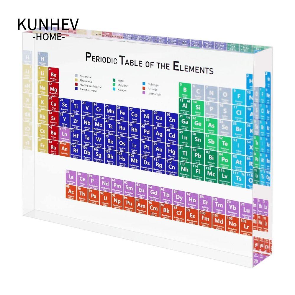 Bảng tuần hoàn hóa học KUNHEV bằng acrylic hình chữ nhật đầy màu sắc 125 * 24mm dùng làm quà tặng trang trí thủ công