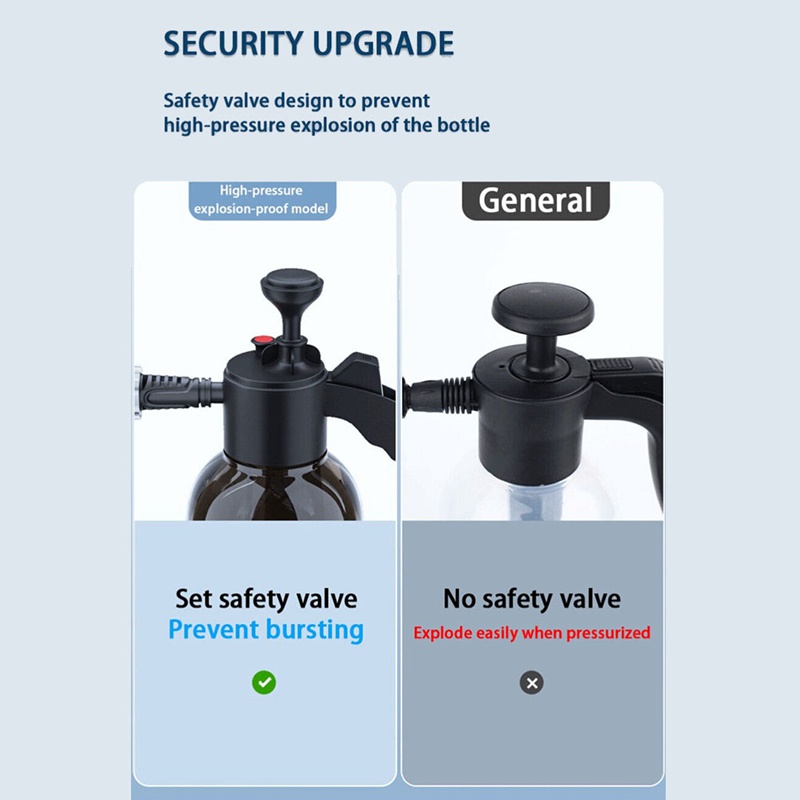 Bình Xịt Bọt Tuyết Rửa Xe Hơi Tiện Lợi