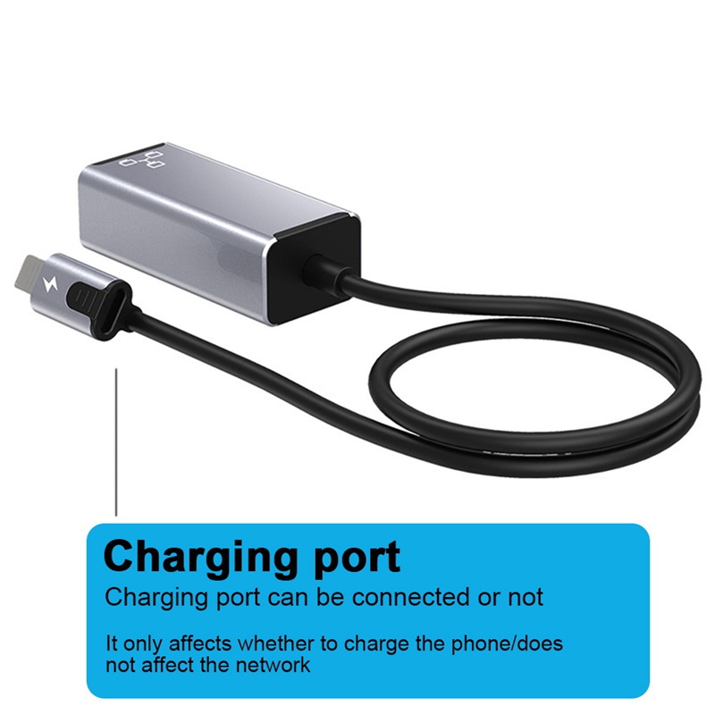 Thẻ Mạng Trực Tiếp 100Mbps RJ45 Cho iPhone / iPad