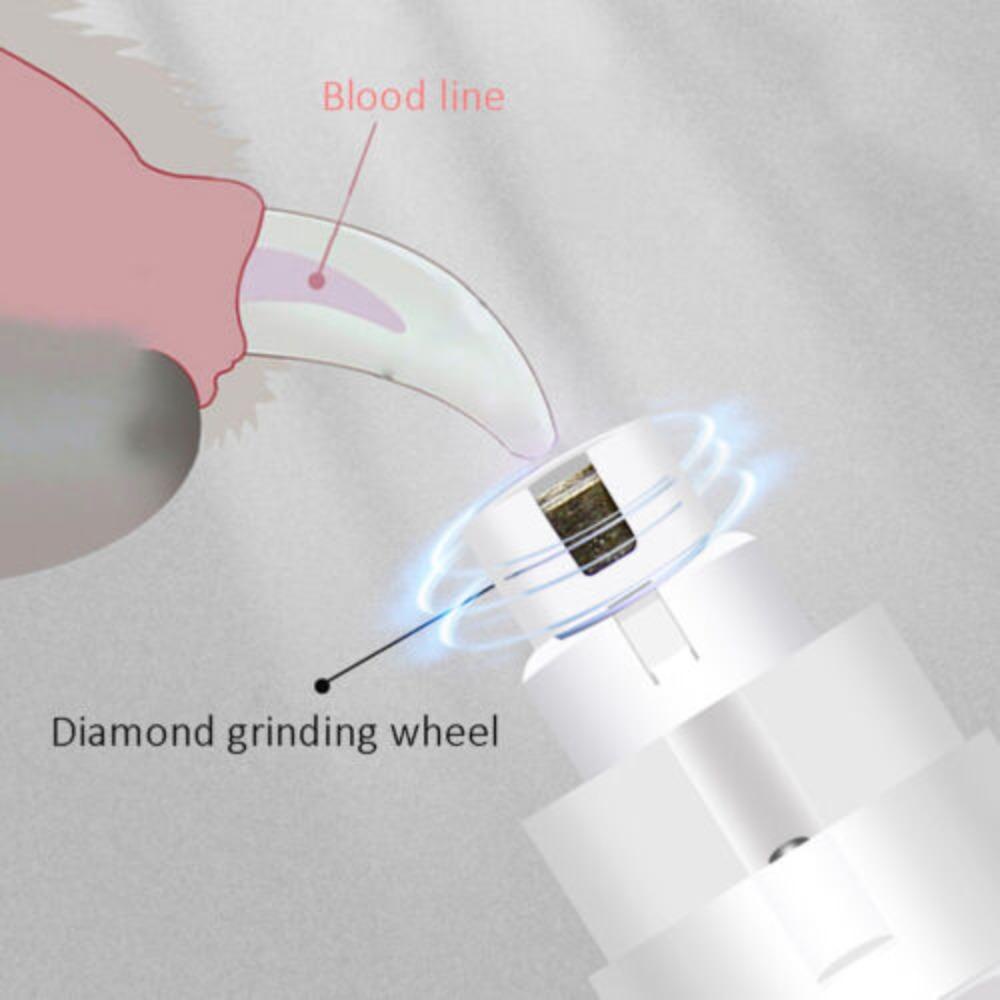 Dụng Cụ Cắt Móng Tay Cho Thú Cưng LAYOR1 Bằng Điện