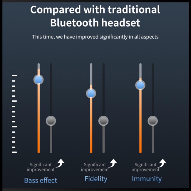 Tai Nghe Bluetooth Zevaret T13 5.2 Một Mặt Mini Phong Cách Thể Thao Kèm Phụ Kiện
