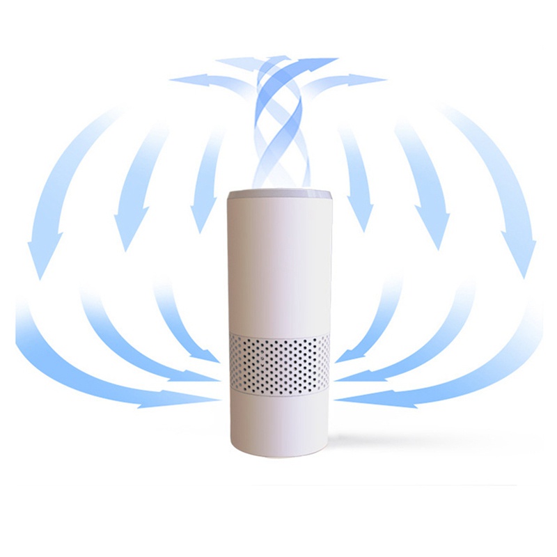 Máy Lọc Không Khí Ion Âm Chất Lượng Cao Cho Xe Hơi / Phòng Ngủ / Văn Phòng