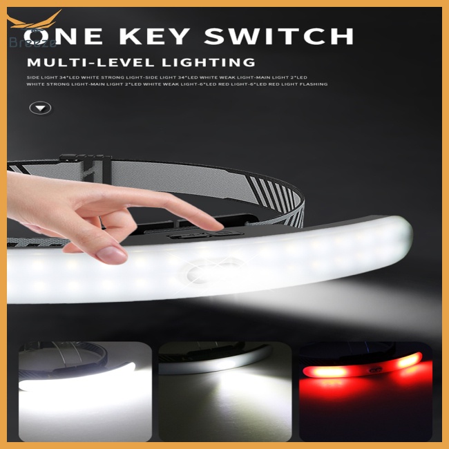 Đèn Pin Đeo Đầu 42led 300-400 Lumens Tích Hợp Pin Sạc Usb