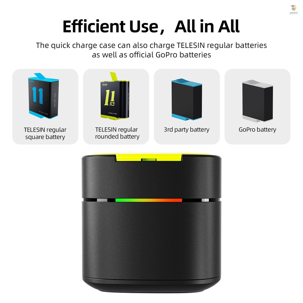 TELESIN Hộp Sạc Pin Tel Resin GP-FCK-B11 Hai Kênh Với 11 / 10 / 9 Cổng USB Và 2 Khe Pin 1750mAh Batte