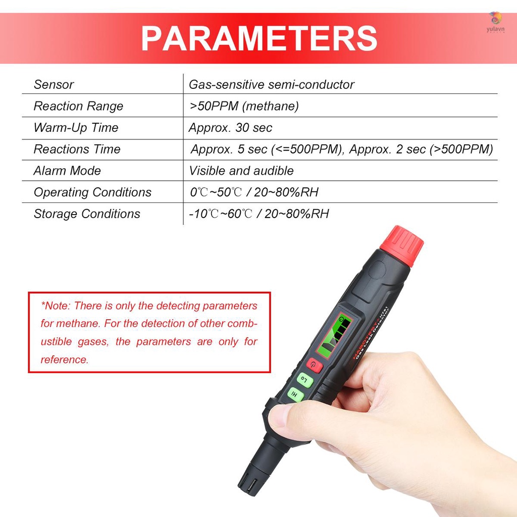 Thiết Bị Báo Rò Rỉ Khí Gas Di Động HABOTEST Với Audible Và Báo Động Visual Cho Tất Cả Các Loại Khí Gas Propane Methane
