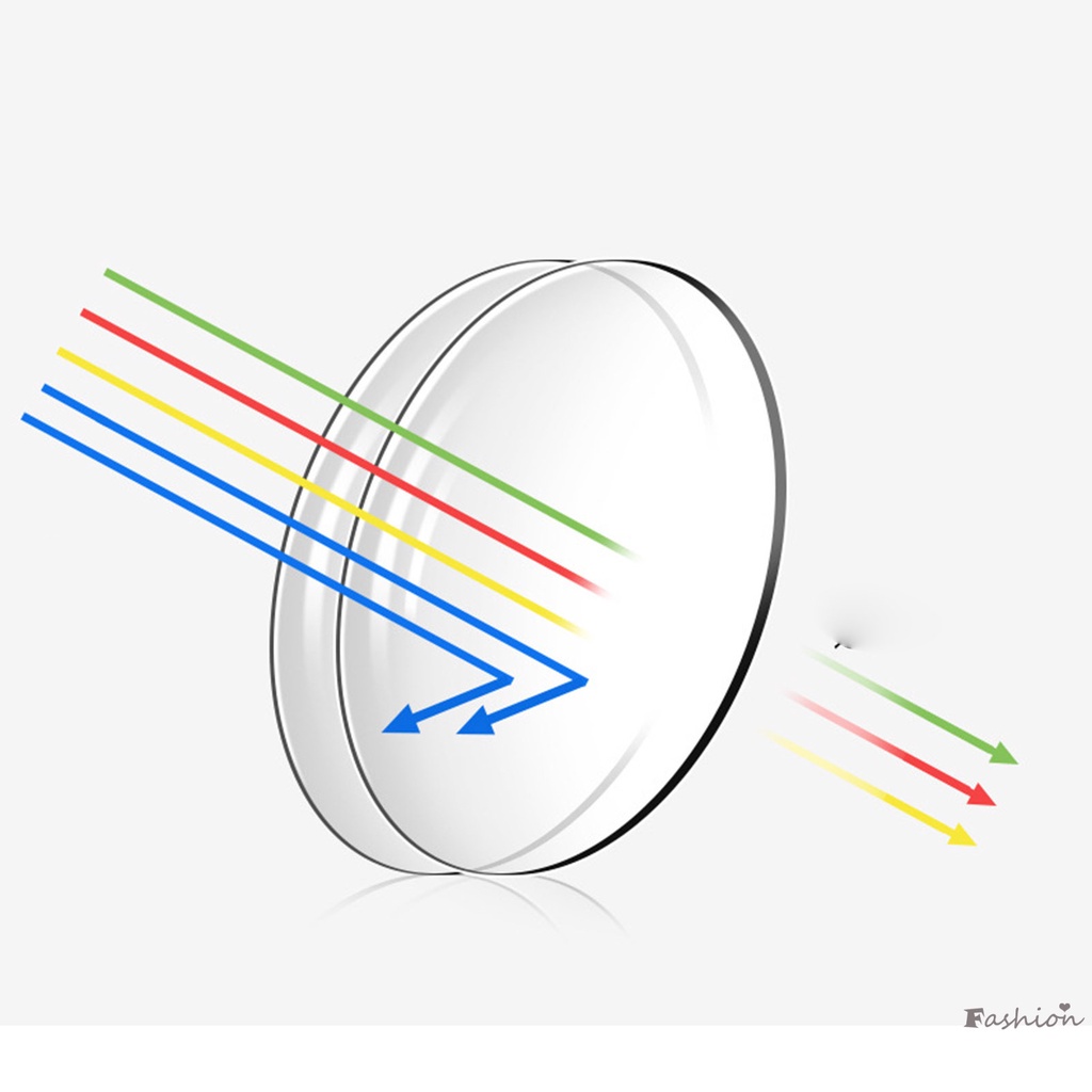 Kính Đọc Sách Chống Lóa Tia UV