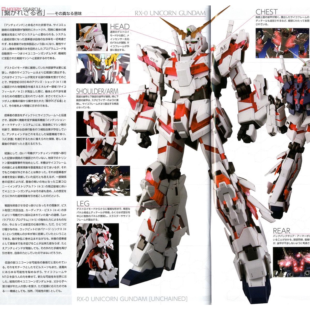 RX-0 UNICORN GUNDAM PG 1/60 Đồ chơi lắp ráp BANDAI