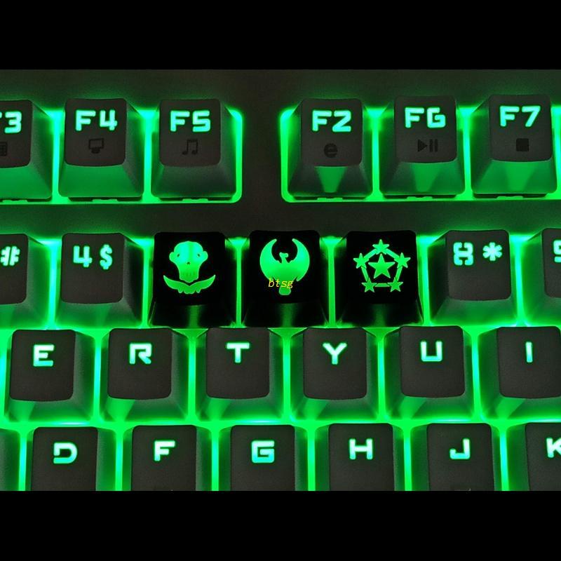 Vỏ Bảo Vệ Chìa Khóa Xe Hơi Bằng ABS In Số 0-9 DIY