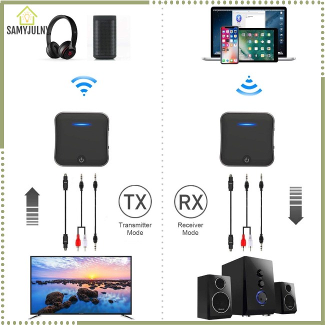 Thiết Bị Thu Phát Âm Thanh Bluetooth 5.0 CSR8675 Aptx HD Toslink / 3.5mm AUX / SPDIF Cho TV Xe Hơi