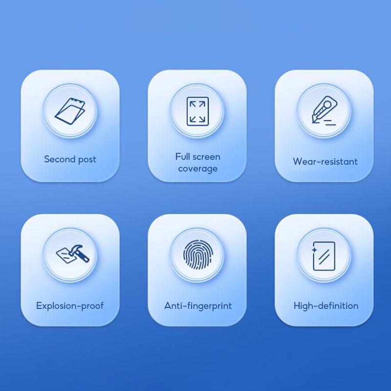 TBTIC Kính Cường Lực Bảo Vệ Màn Hình Cho iPad Air 10.9 5th 4th Pro 11 Mini 6 3th 10th 9th 8th 7th 6th Gen 2022 2021 5 4 10.5 10.2 9.7 8.3