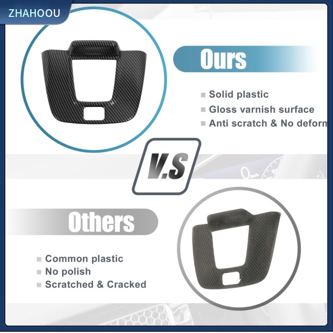 ☃Nhà Cửa☃ Khung Trang Trí Bảng Điều Khiển Trung Tâm Dành Cho Xe Hơi Honda 11th Civic 22