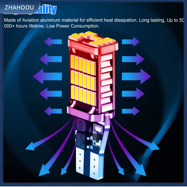 ☃Nhà Cửa☃ Set 10 Bóng Đèn Led T15 W16w 6000k 1200lm Chuyên Dụng Cho Xe Hơi