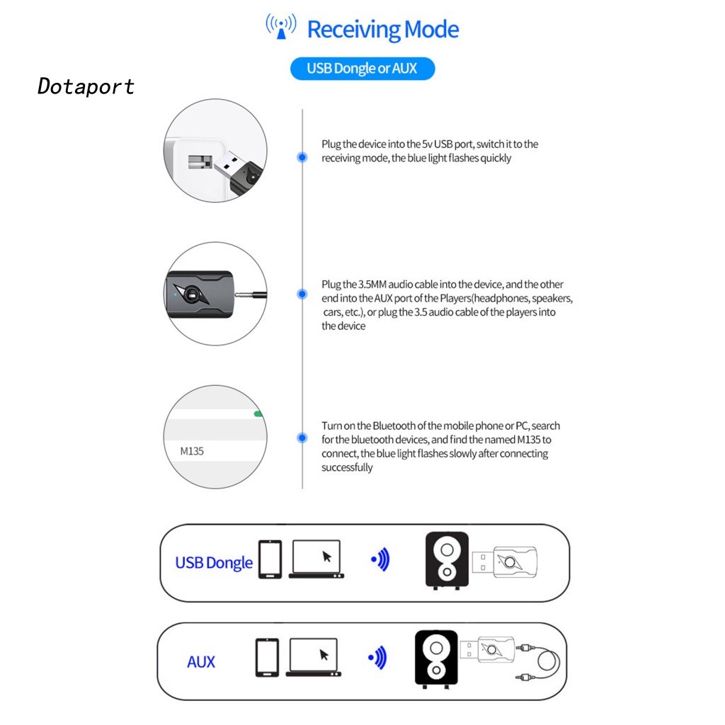 Usb Bluetooth KDDT-4 Trong 1 Thu Phát Tín Hiệu Cho Xe Hơi, Máy Tính, TV