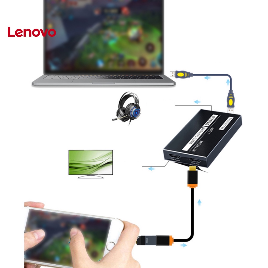 Thẻ Ghi Hình Video HDMI-Clarity Hoa Hướng Dương Cổng Usb 3.0 Cho VLC