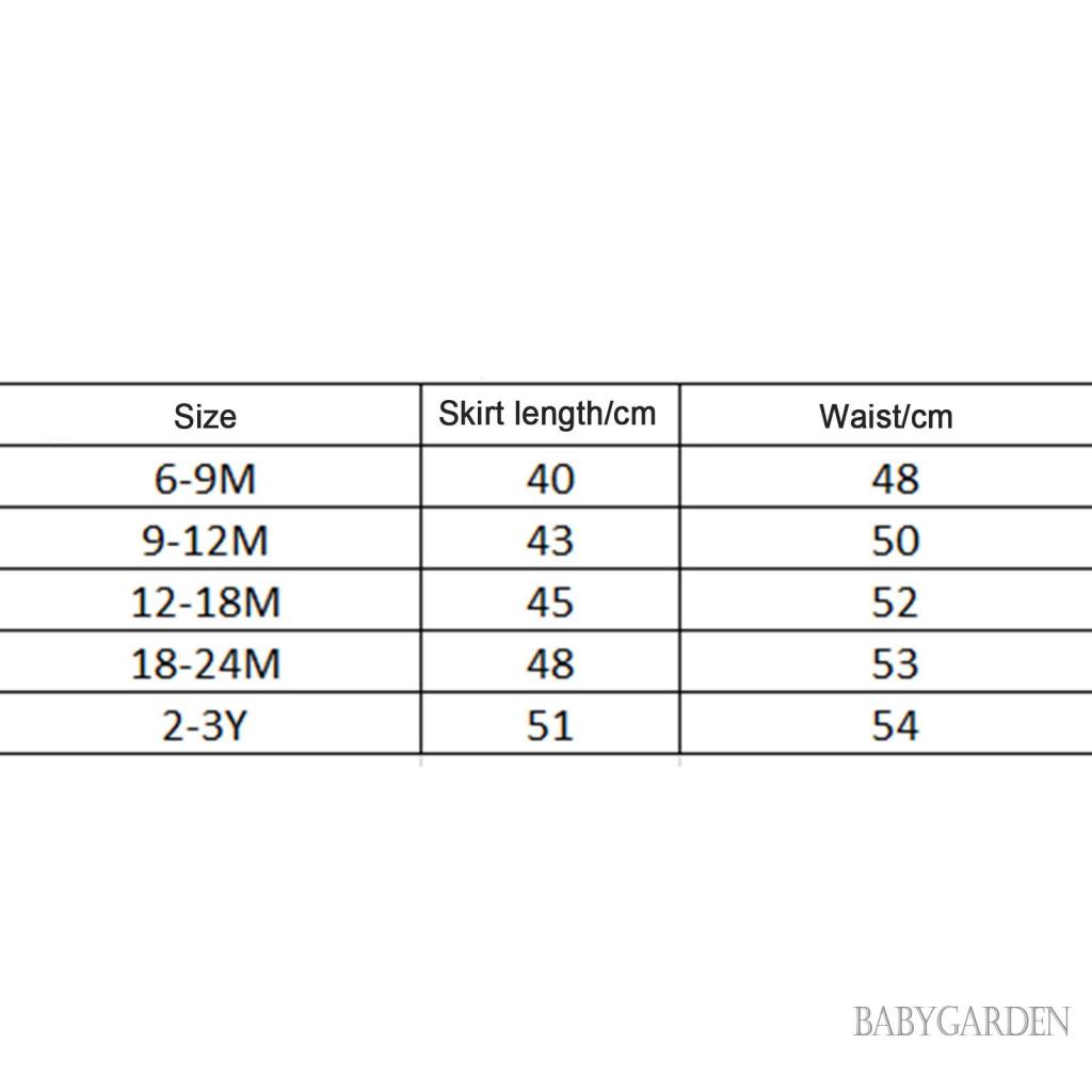 Set Đầm Xoè + Băng Đô Hình Trái Dâu Dễ Thương Cho Bé Gái 6 Tháng - 3 Tuổi