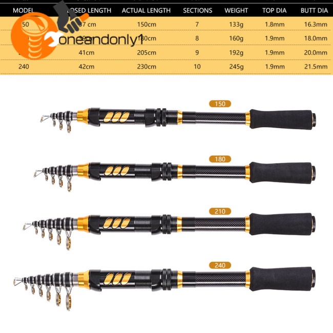 Cần Câu Cá Bằng Sợi Carbon Siêu Nhẹ Có Thể Thu Gọn Tiện Dụng