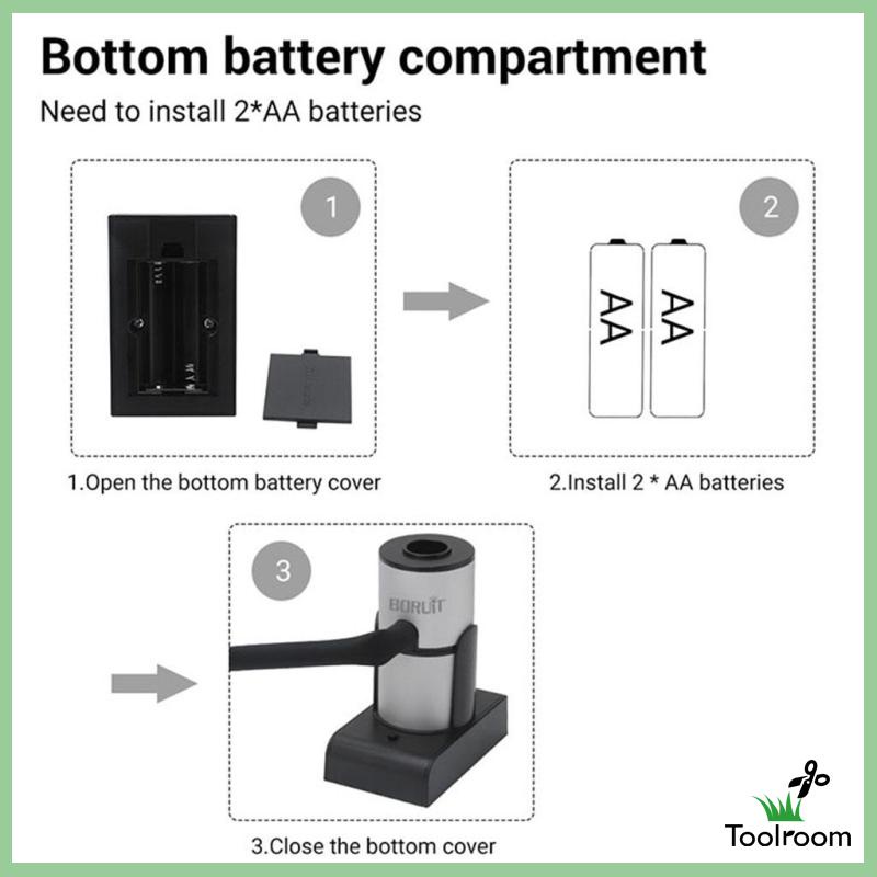 Dụng Cụ Lọc Khói Thức Ăn Di Động Dùng Trong Nhà