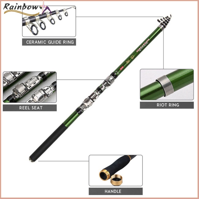 Cần Câu Cá Mini 1.8 / 2.1 / 2.4 / 2.7 / 3.0m Có Thể Điều Chỉnh Độ Cứng