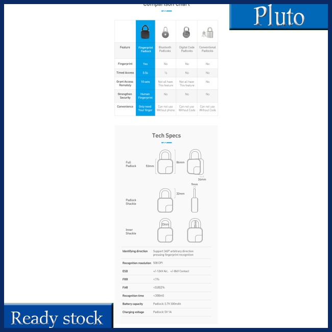 Ổ Khóa Thông Minh L3 Bằng Vân Tay Chống Nước Chống Trộm Có Thể Sạc Lại Cho Hành Lý