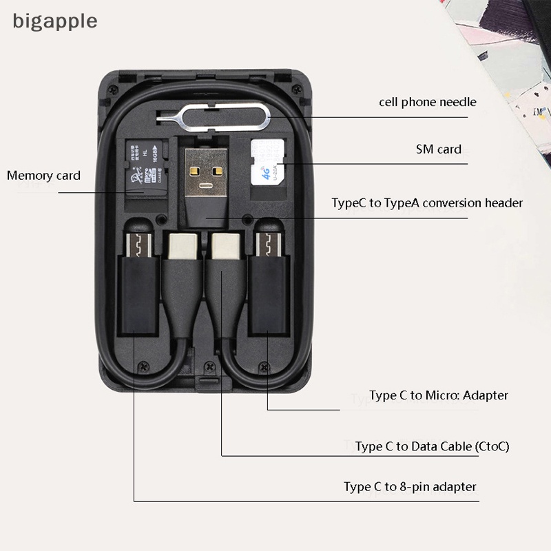 Hộp Đựng Dây Cáp Sạc USB Type C Cho Điện Thoại Apple