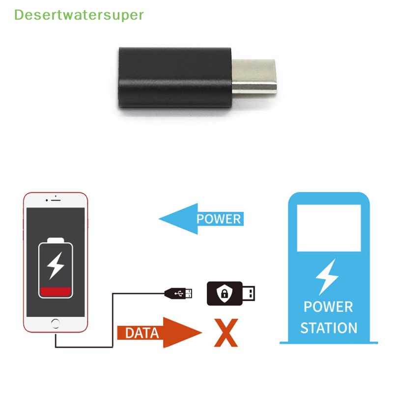 1 Đầu Nối USB Loại C Cho Dây Cáp