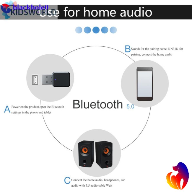 Bộ Thu Tín Hiệu Bluetooth 5.1 Không Dây Tích Hợp Micro Aux Kn318 Cho Xe Hơi