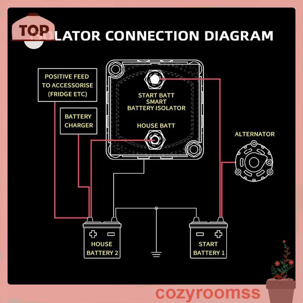 Rơ Le Nhạy Áp Thông Minh VSR Cho Tàu Thuyền