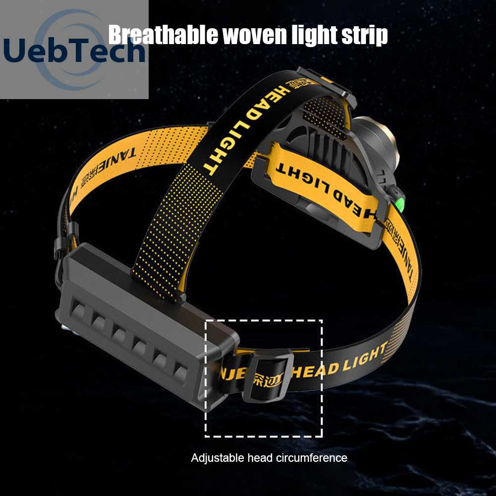 Đèn LED Đội Đầu Sạc USB Dùng Câu Cá / Leo Núi / Cắm Trại