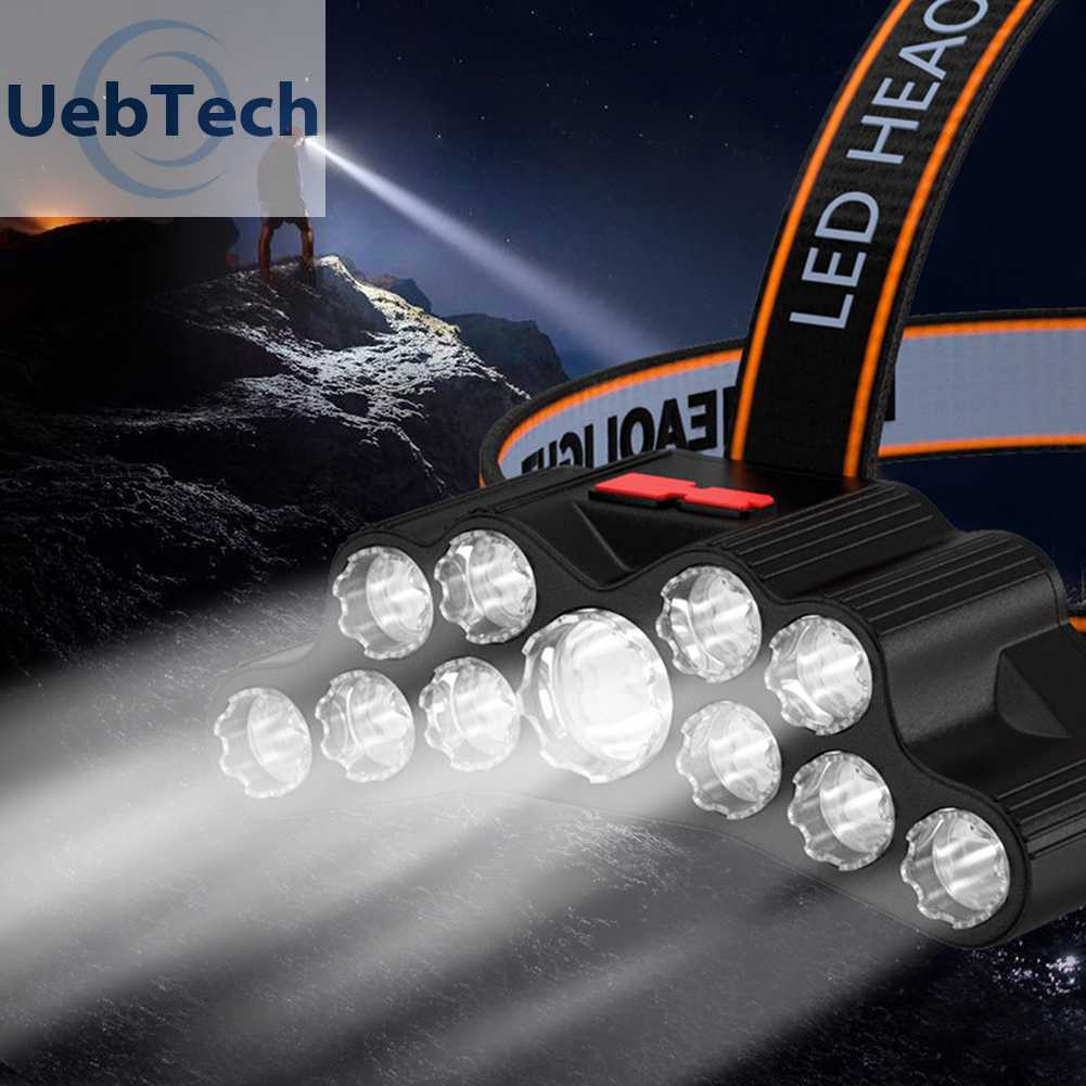 Đèn LED Đeo Trán 350LM Tiện Dụng Khi Đi Cắm Trại