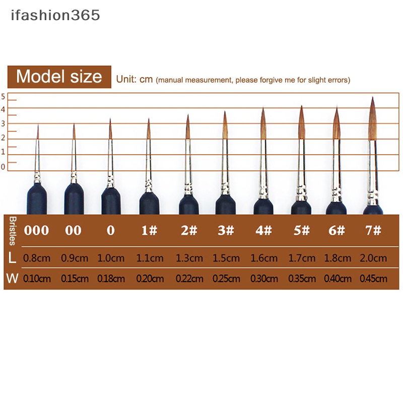 Set Cọ Vẽ Tranh Chuyên Nghiệp Với Đầu Cọ Acrylic Và Móc Vẽ Tiện Dụng ifashion365