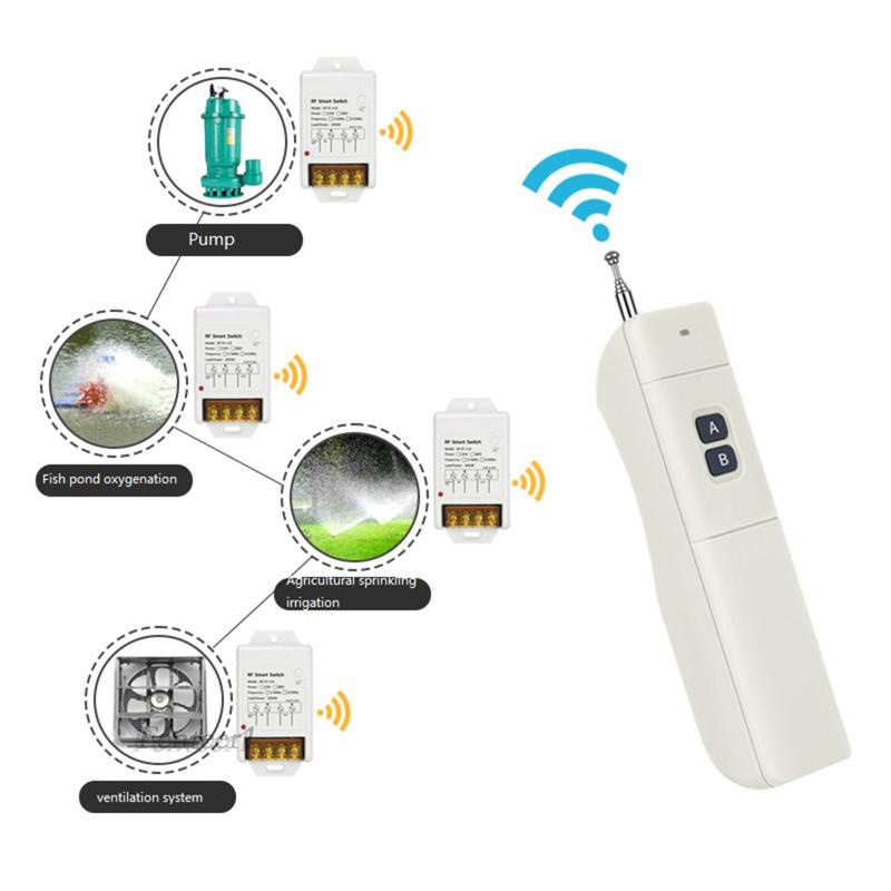 [Fenteer1] Công Tắc Điều Khiển Từ Xa Một Kênh Cho Đèn Cửa Garage