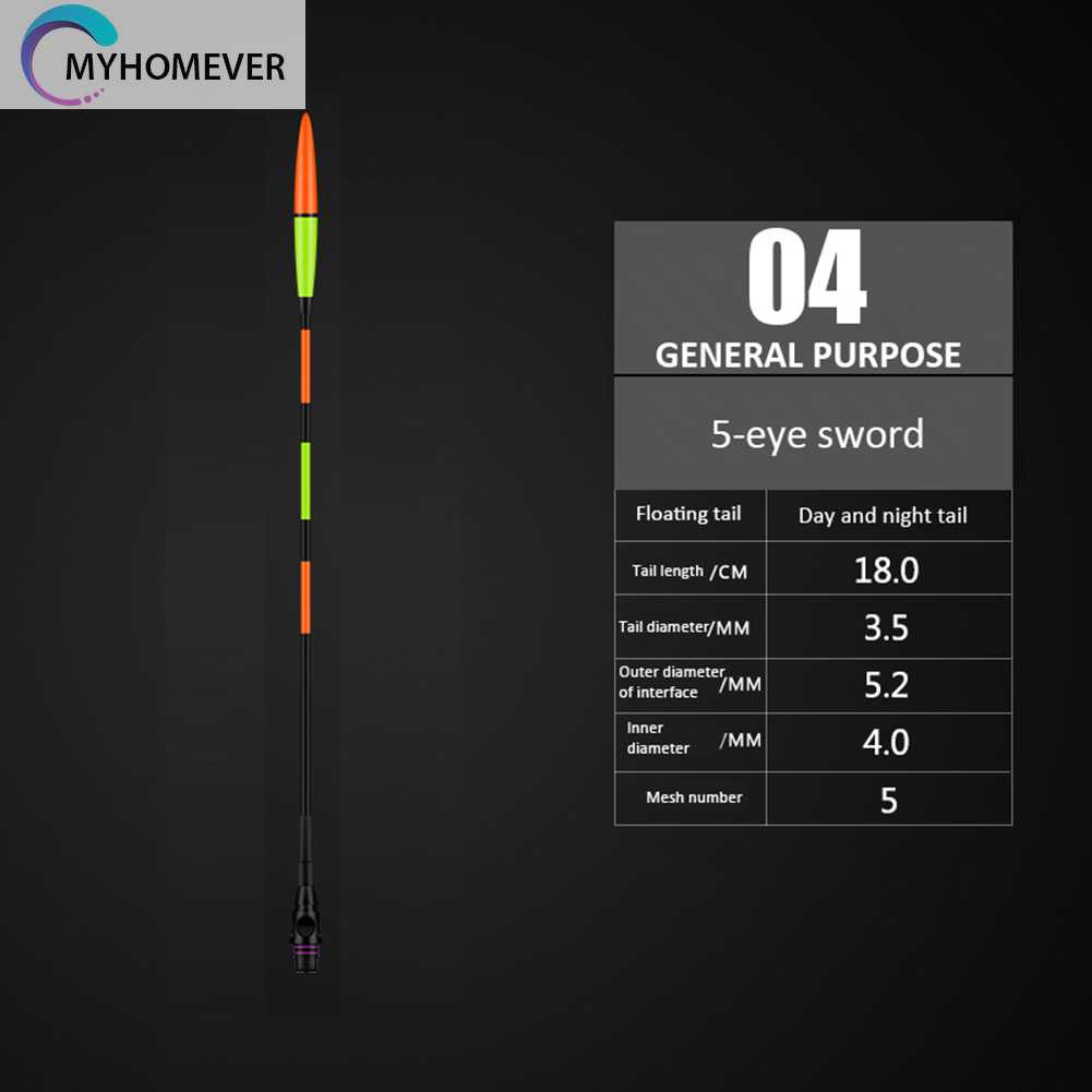 Phao Câu Cá Điện Tử Chuyên Dụng Chất Lượng