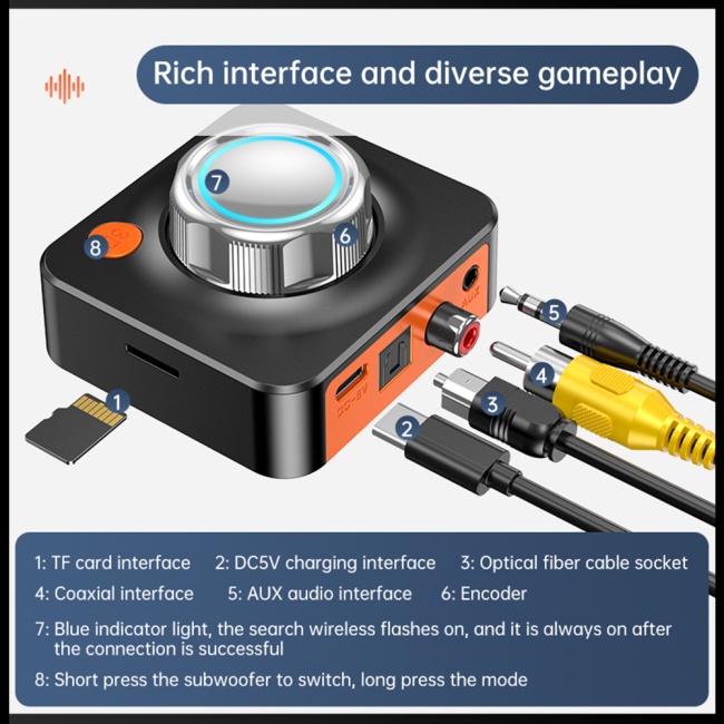 Thiết Bị Nhận Âm Thanh Bluetooth 5.1 3d Cho Mp3