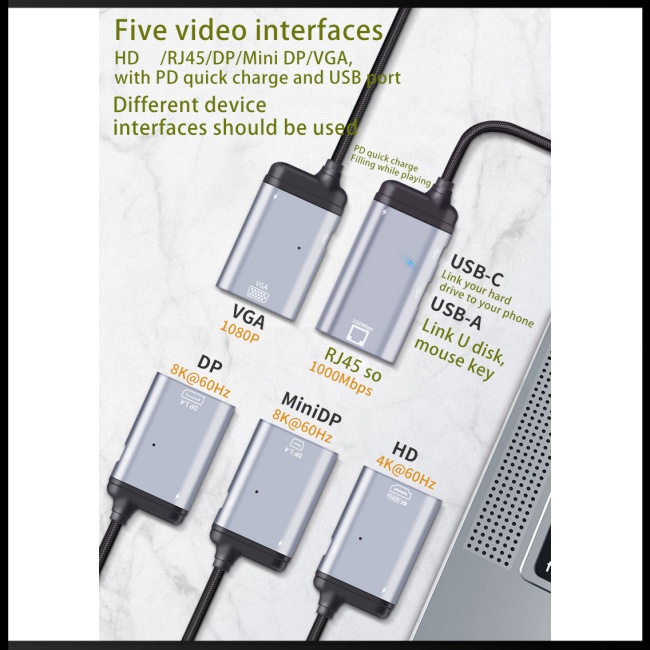 Đầu Chuyển Đổi Từ Cổng Type C Sang Cổng Hdmi Vga / Dp / gb / mini Dp 4k @ 60hz Hd