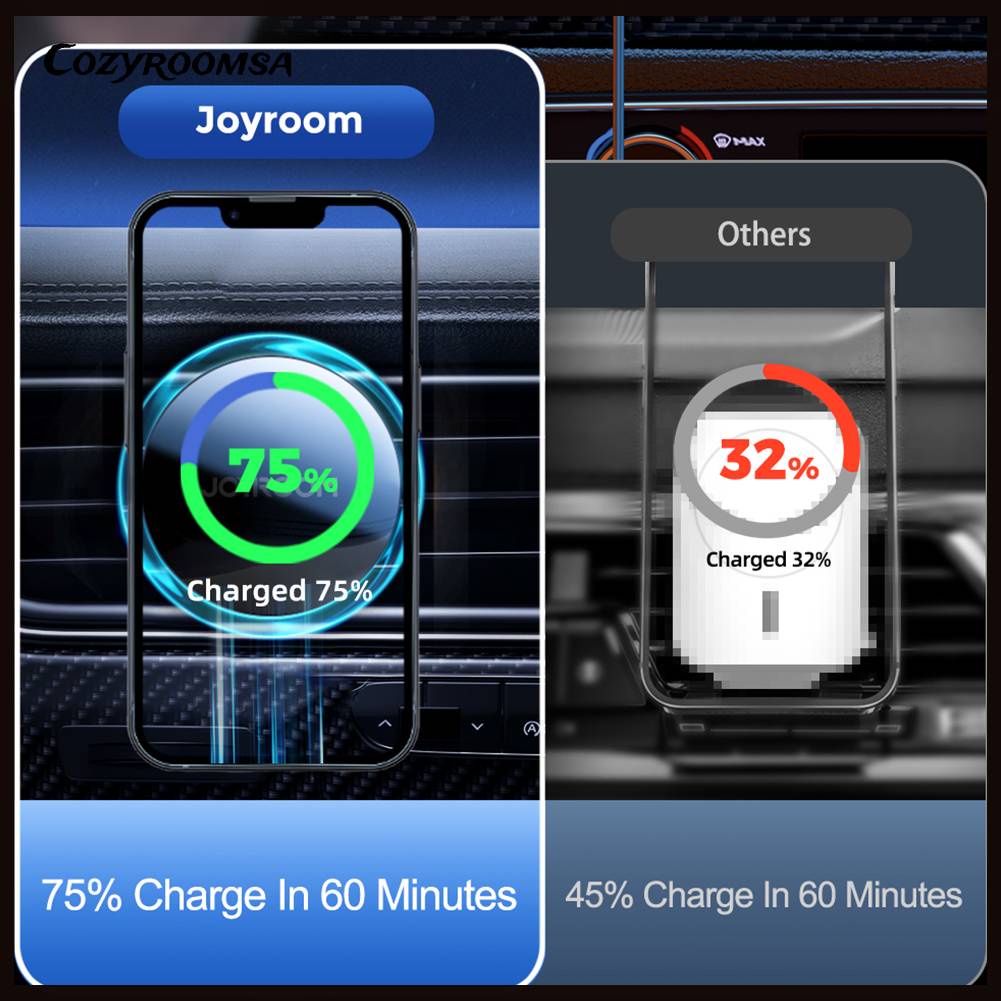 Đế Sạc Điện Thoại Không Dây QC3.0 Trên Xe Hơi Cho 14 13 Pro Max