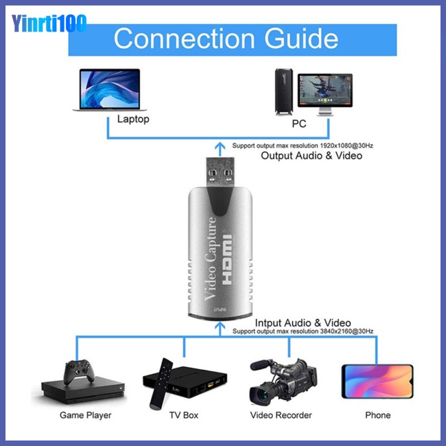 Thẻ Ghi Hình Video Hd Usb Bằng Hợp Kim Nhôm Di Động Phù Hợp Cho Giảng Dạy