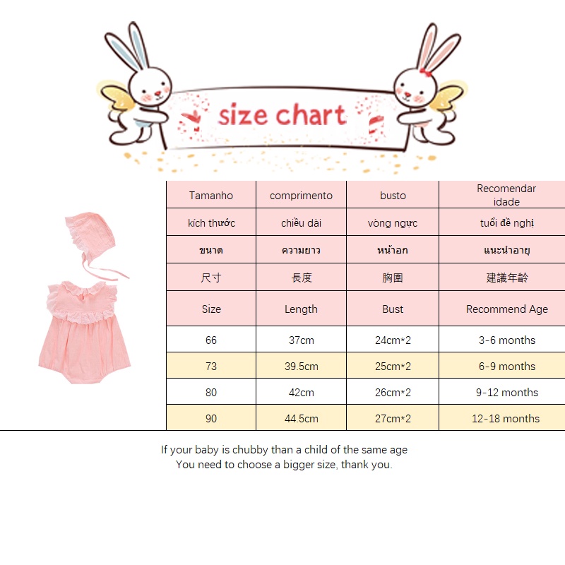 Bộ Áo Liền Quần Không Tay Phối Ren Kèm Mũ Xinh Xắn Cho Bé Gái