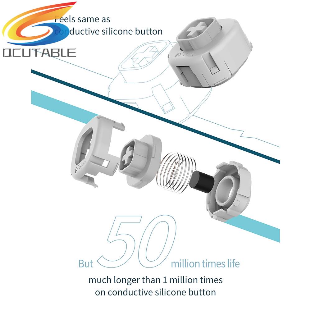 4 Nút Bấm Thay Thế Cho Tay Cầm Chơi Game Gulikit 2 Pro NS08 / NS09