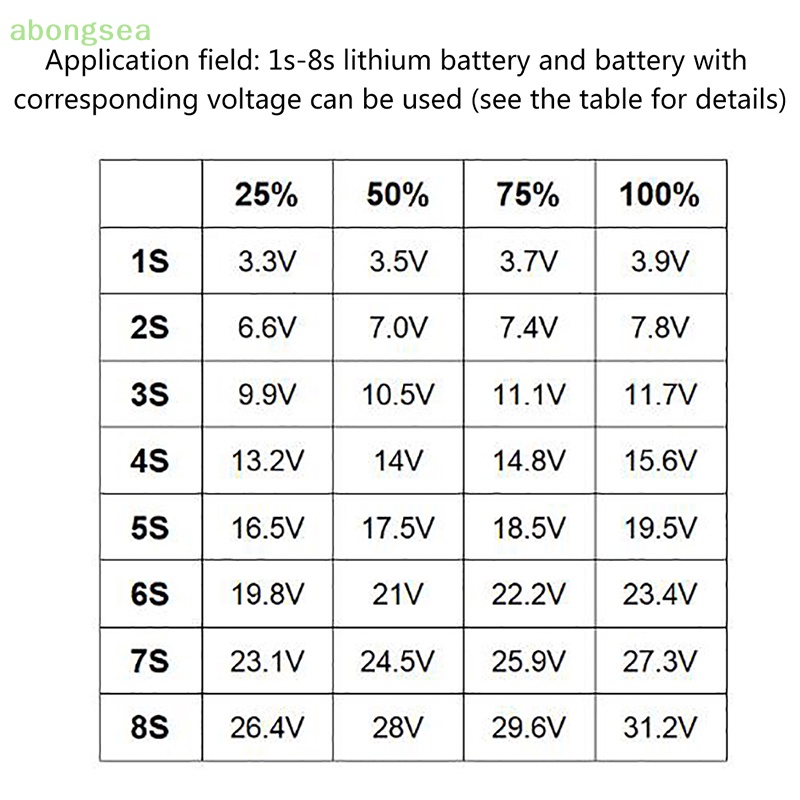 Mô Đun Kiểm Tra Dung Lượng Pin Lithium 1-8S 3.7V 4.2V Chuyên Dụng