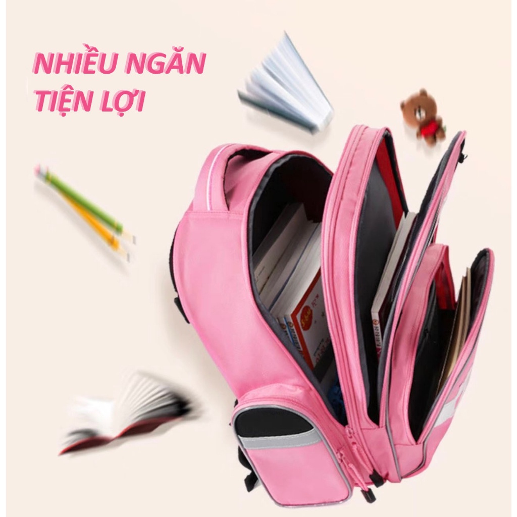 Hoả tốc 2h Balo Cambridge chống gù cao cấp chính hãng Kocotree Hàn Quốc, Balo trẻ em phong cách, Balo đi học cho bé