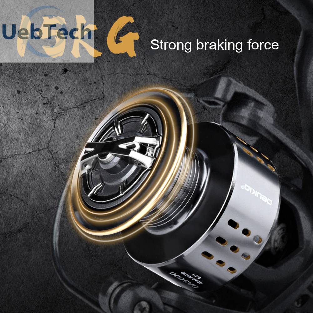 Máy Câu Cá Tốc Độ 5.2 / 1 15-20kg Max