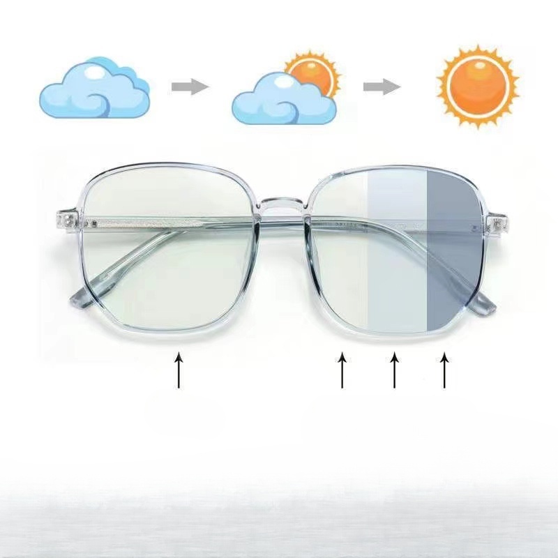 [-0°~-400°Mắt Kính Chống Ánh Sáng Xanh Dành Cho Nam Và Nữ