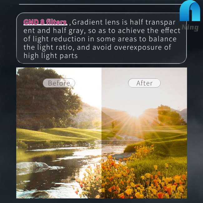 Kính Lọc Máy Ảnh Ning GND8 Thay Thế Cho Dji Mavic 3 Classic Youth Edition