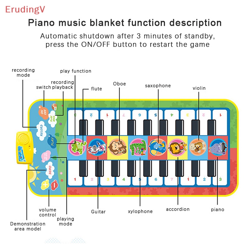 Thảm Chơi Đàn Piano Hai Hàng Dành Cho Trẻ Sơ Sinh