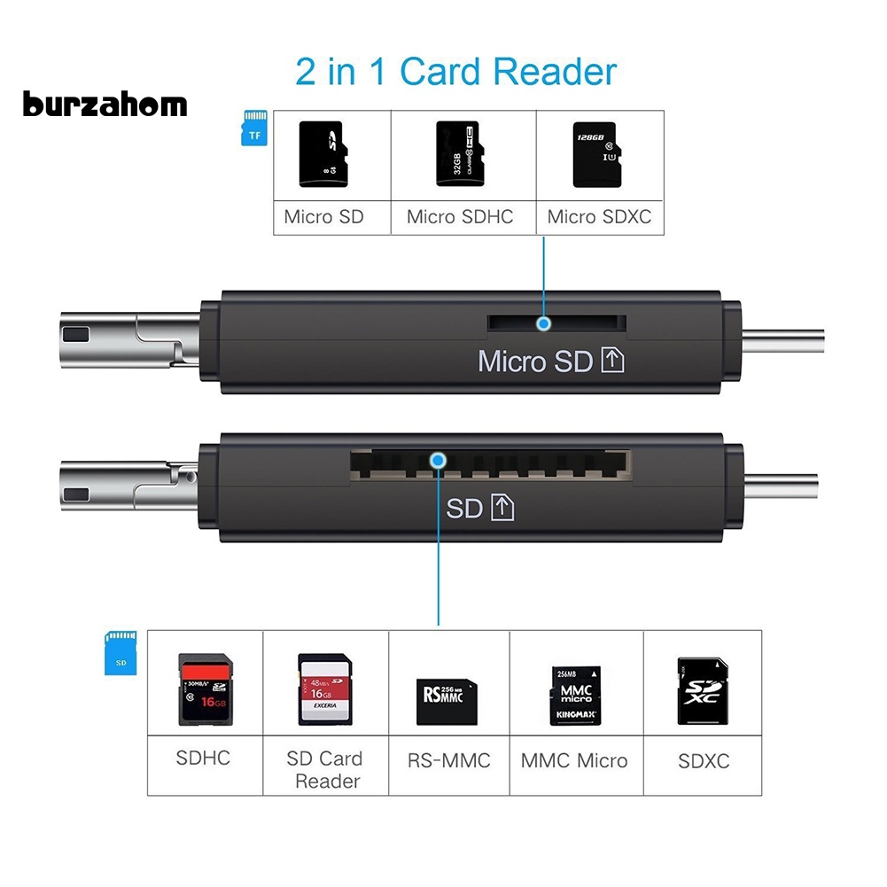 Đầu Đọc Thẻ Nhớ Đa Năng 3 Trong 1 Type-C USB 30 Micro-USB TF SD OTG